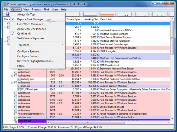 Make Process Explorer the default Task Manager in Microsoft Windows