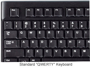 qwerty typewriter keyboard